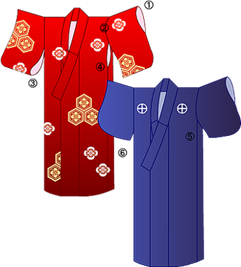 Kimono-rukav - Kimono Rukav (371x425), Png Download