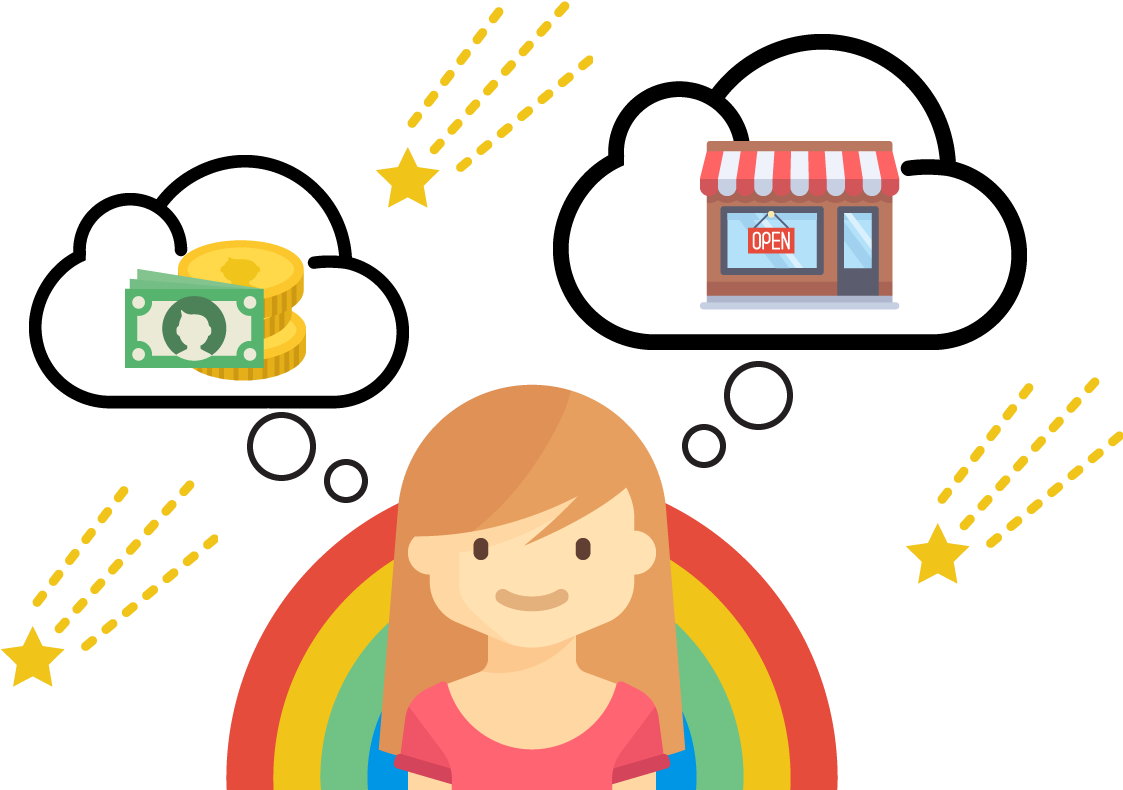 Idea Clipart Child - Entrepreneurship Clipart (1280x800), Png Download