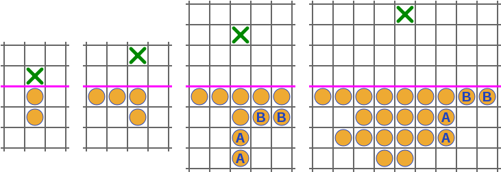 Conway's Soldiers (760x260), Png Download
