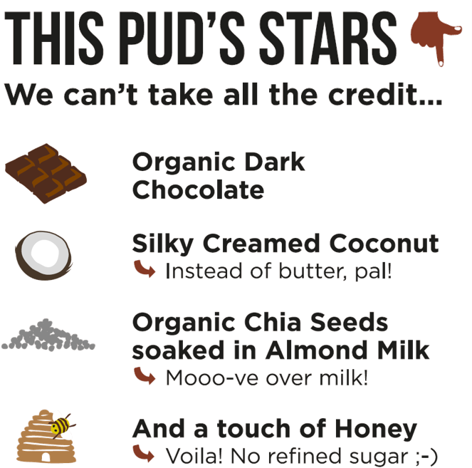 Our Brownie Is Handmade With Melted Dark Chocolate, - Making Of Superstars: Ten Amazing Principles (672x665), Png Download