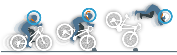 Bicicleta - Tricycle (620x208), Png Download