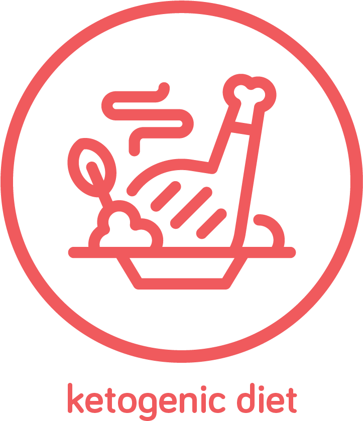 Asset 57 - وکتور غذا سیاه سفید (723x845), Png Download