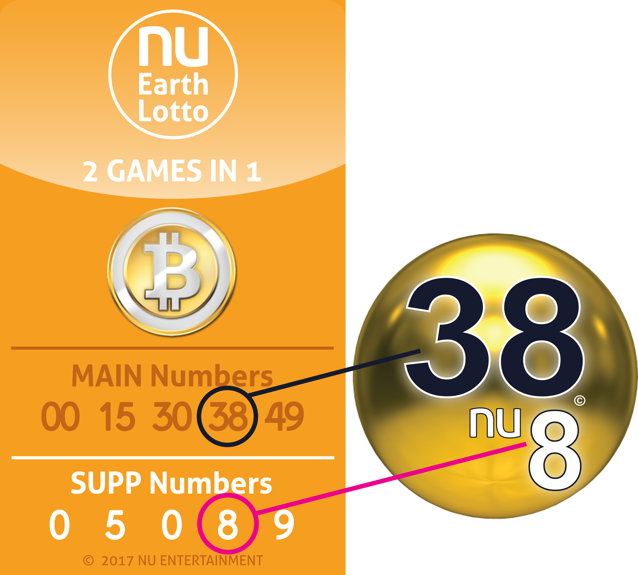 Nu Earth Lotto - Circle (500x451), Png Download
