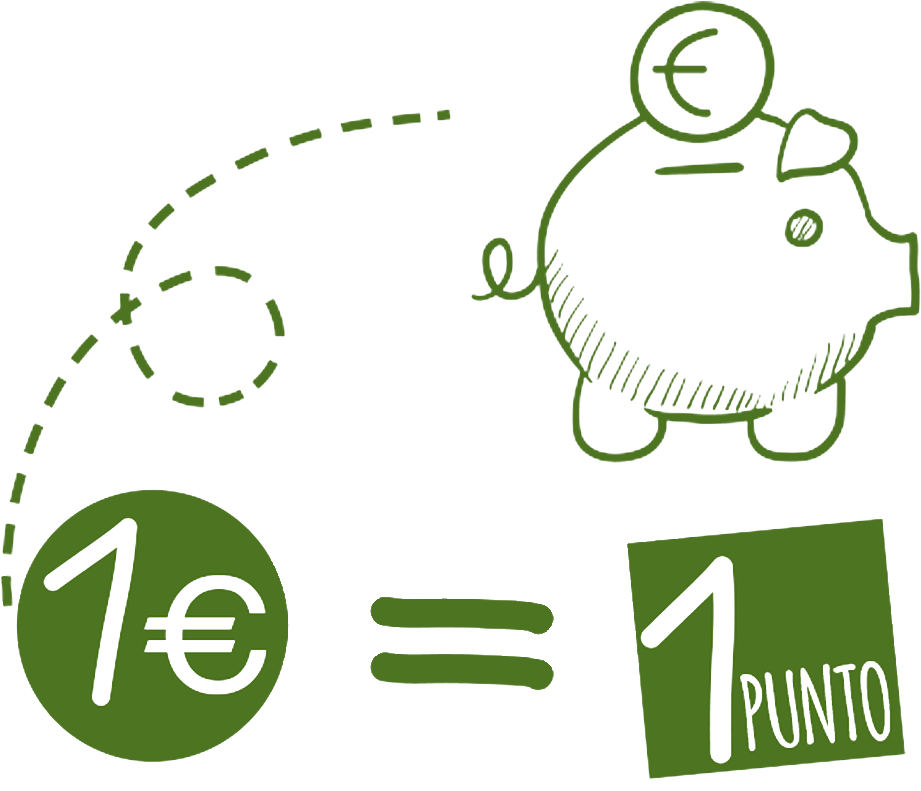 El Programa De Fidelidad Club Cliente Naturasí Consiste - Drawing (991x861), Png Download