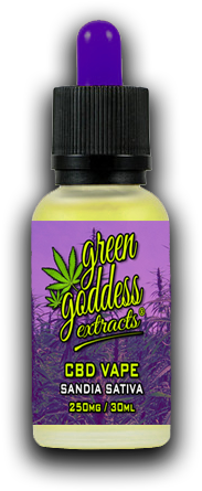 Greengoddessextracts Cbd Vape Watermelon Sandia Sativa - Electronic Cigarette Aerosol And Liquid (480x480), Png Download