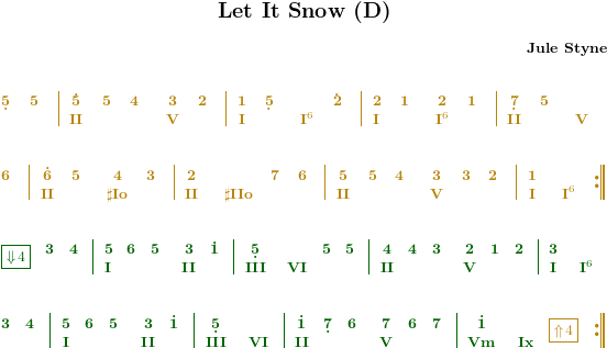 Let It Snow - Let It Snow Jazz Chord Chart (590x317), Png Download