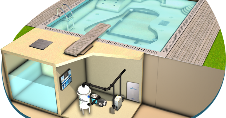 The Report Offers A Detailed Outlook And Future Prospects - Swimming Pool (780x405), Png Download