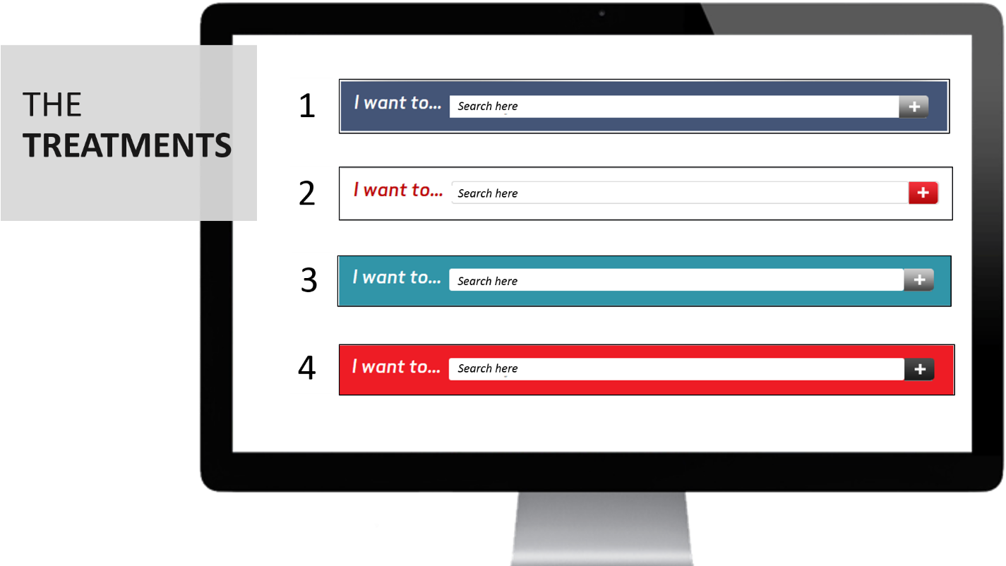 Flowcentric (1431x804), Png Download