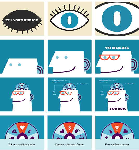 Employee Benefits Video Storyboard Concept - Employee Benefits (535x576), Png Download