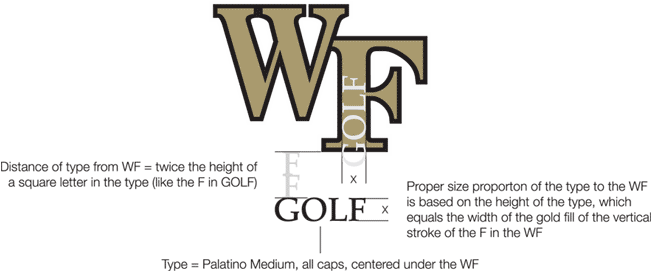 Wake Forest University (690x300), Png Download