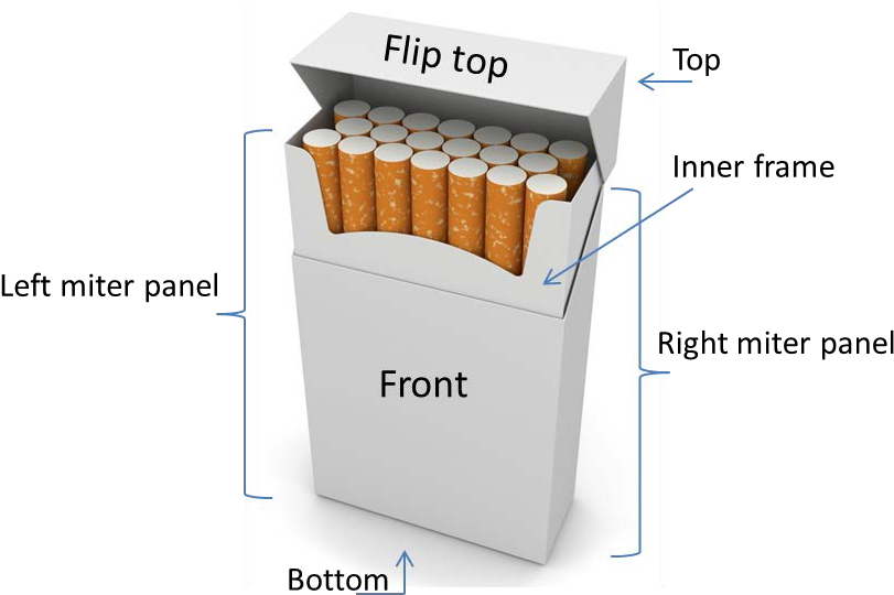 Hard Pack - Inner Frame Tobacco (851x561), Png Download
