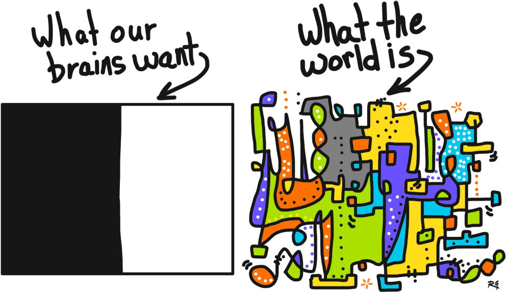 Whatourbrainswant (1024x601), Png Download