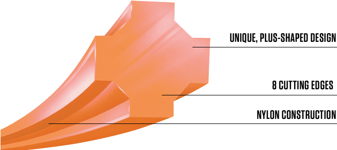 8 - Brushcutter (689x299), Png Download