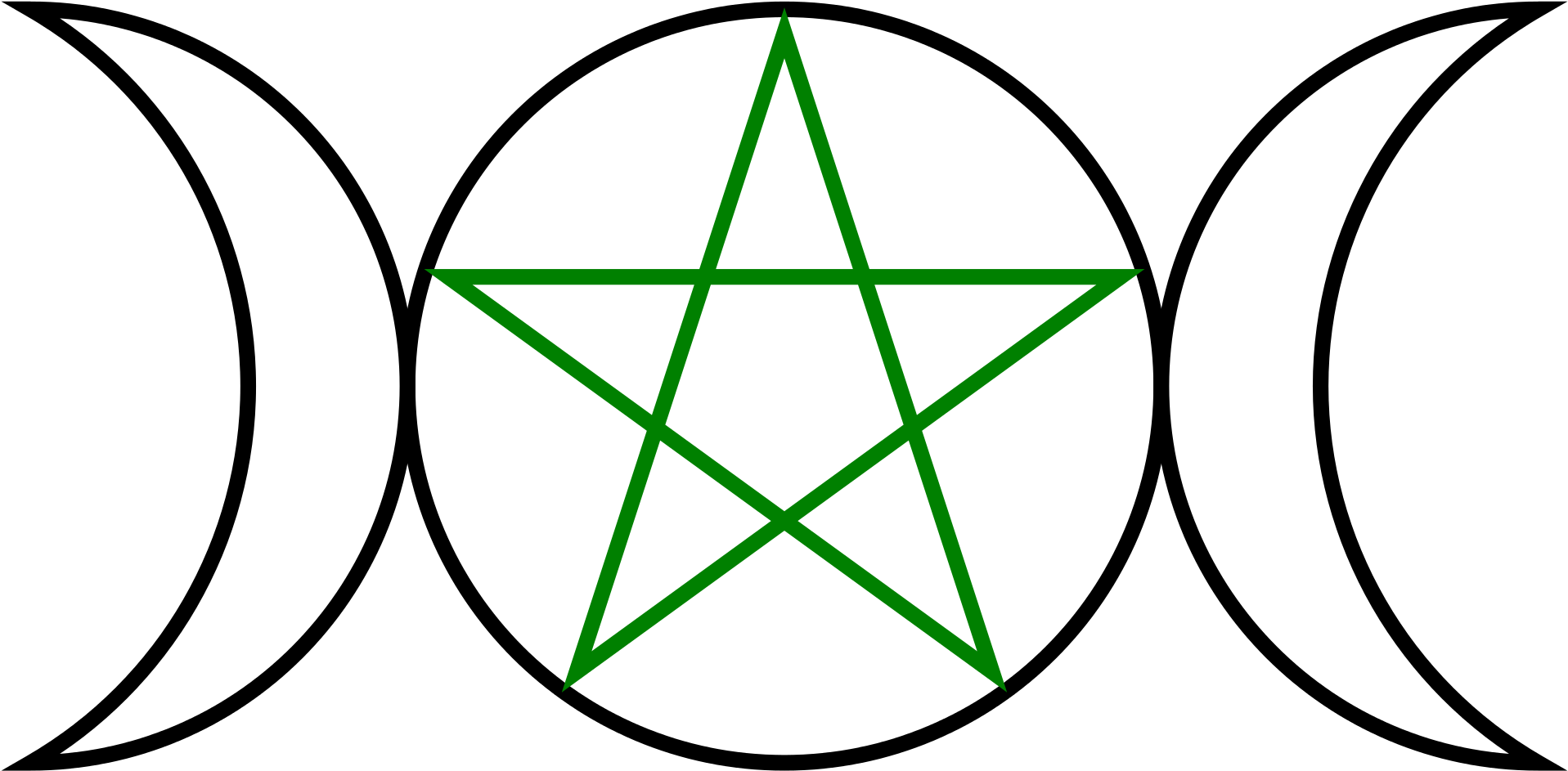 Open - Wiccan Symbols (2000x1030), Png Download