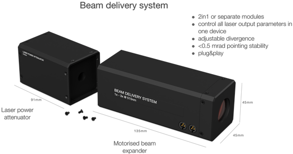 Product - Electronics (620x321), Png Download