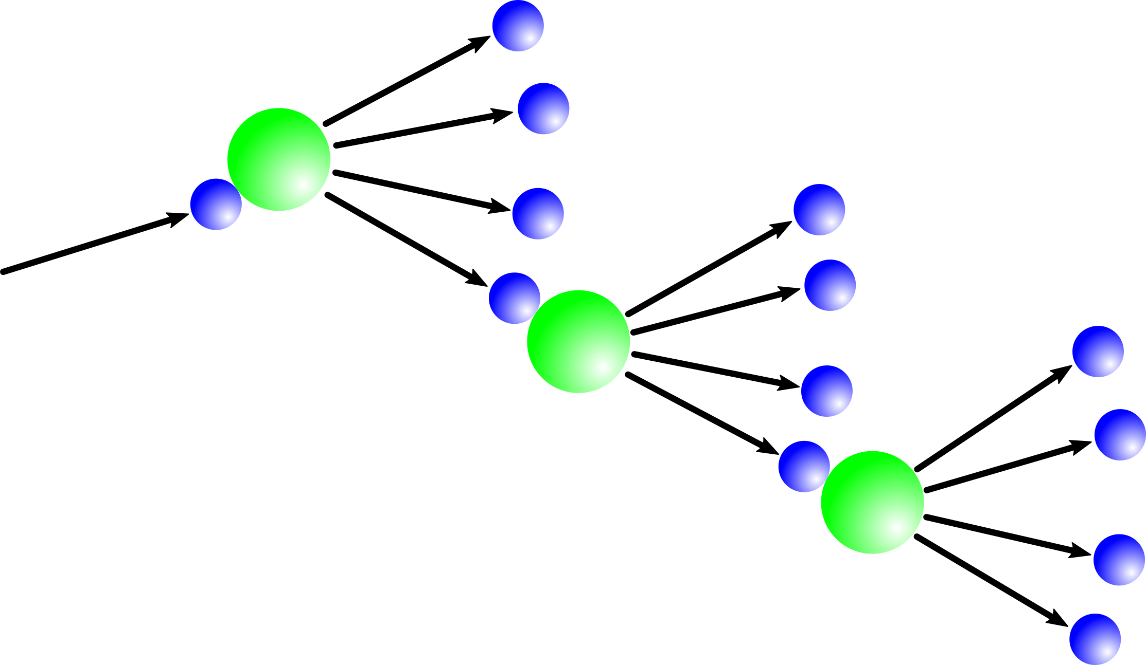 Dust Avalanche - Circle (2227x1294), Png Download