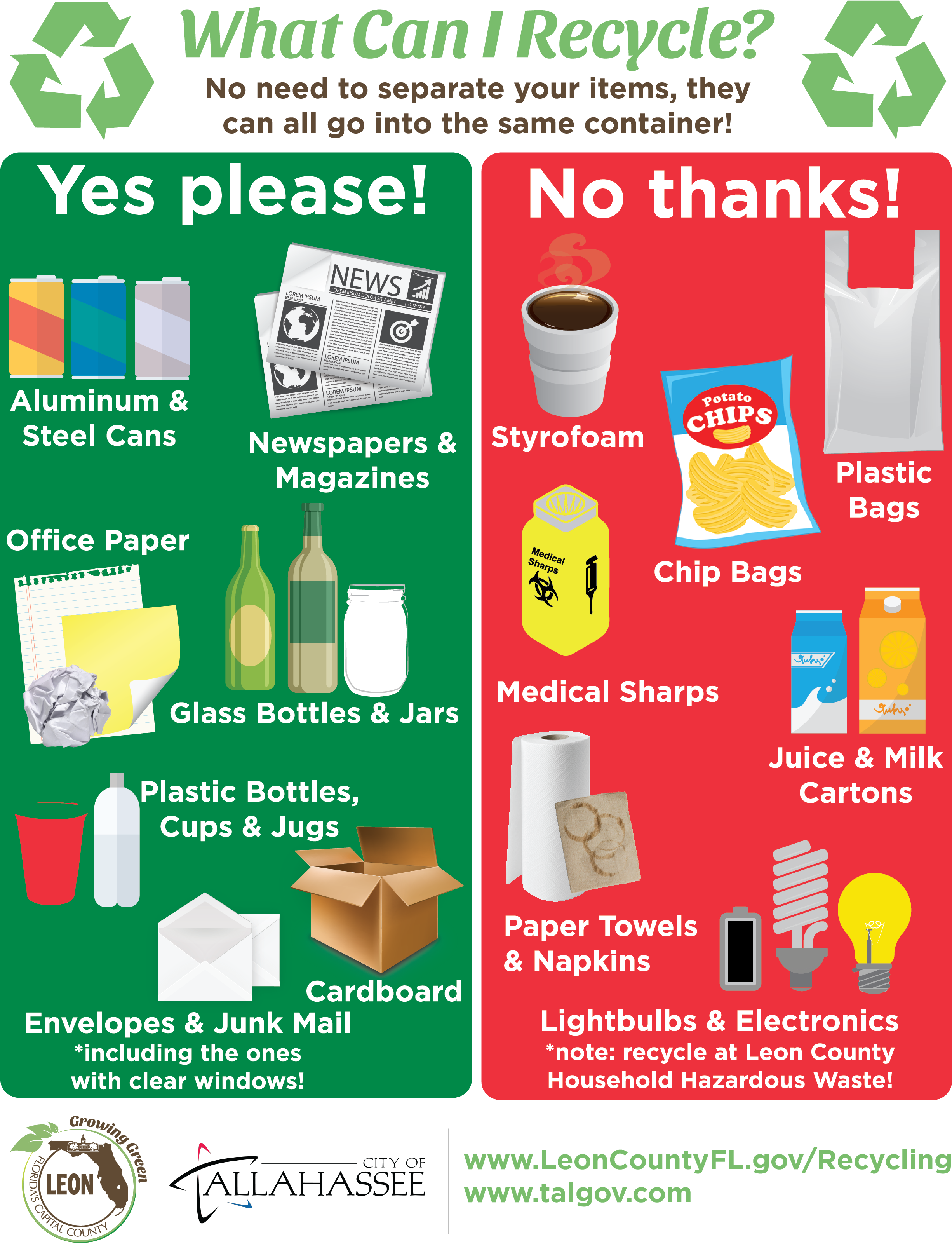 Recycling Yes And No (2550x3300), Png Download