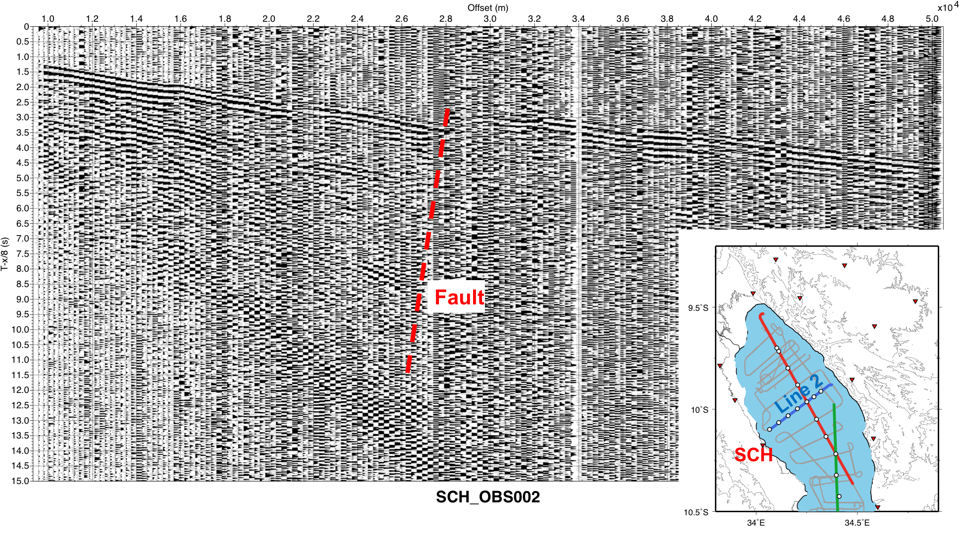 Getting Your Feet Wet Ii (2224x1125), Png Download