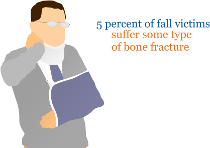 Premise Liability Lawsuits - Premises Liability (433x309), Png Download