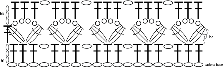 Con El Hilo De Algodón Blanco, Levatar Una Cadeneta - Monochrome (820x288), Png Download