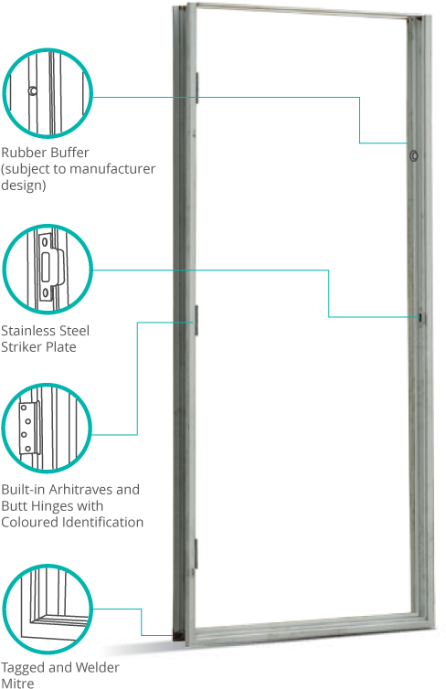 Metal Door Frame - Metal Door Frame Description (700x792), Png Download