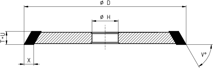 1v1 - Diagram (740x284), Png Download
