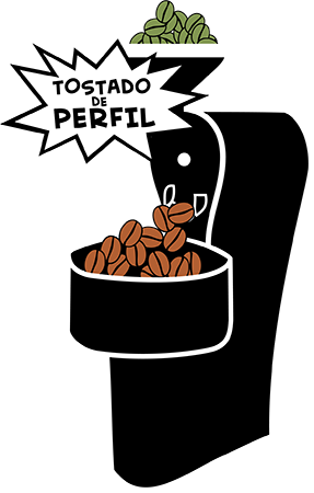El Cuerpo Del Café Y Al Mismo Tiempo Conservar Sus - Cartoon (287x450), Png Download