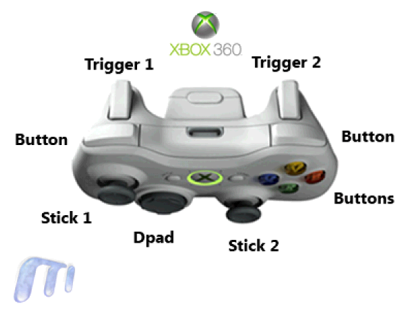 0 1540364543551 Xbox Controller - Star Trek Online Xbox One Controller Pc (600x600), Png Download