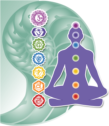 Seven Body Chakras - Reiki Chakras Png (378x498), Png Download
