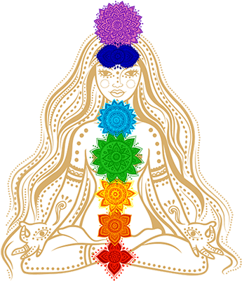 Chakra Body Smller - Chakra Body Png (358x400), Png Download