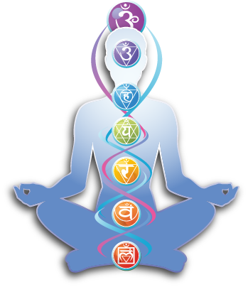 Stikker Chakra 04 Chakras Logo - 5 E 6 Chakra (349x404), Png Download