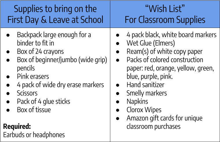 Kenmerken Tijd Van Televisie En Computer (775x507), Png Download