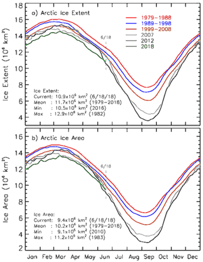 The Net Effect Is Serious And Affecting Whether Where - Diagram (463x600), Png Download