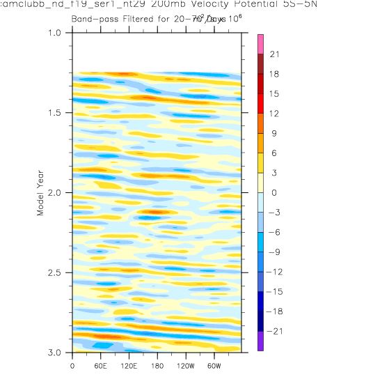 Fairy Tale Png (565x565), Png Download