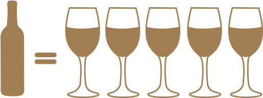 5 - 5oz Glasses - Wine Glass (600x223), Png Download