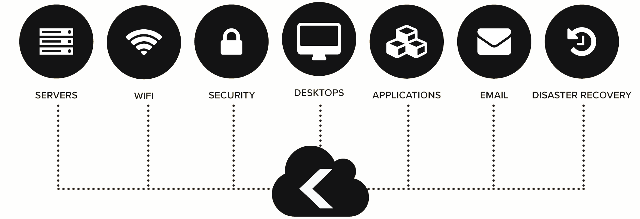 Effortless-opportunity - Portable Network Graphics (2133x732), Png Download