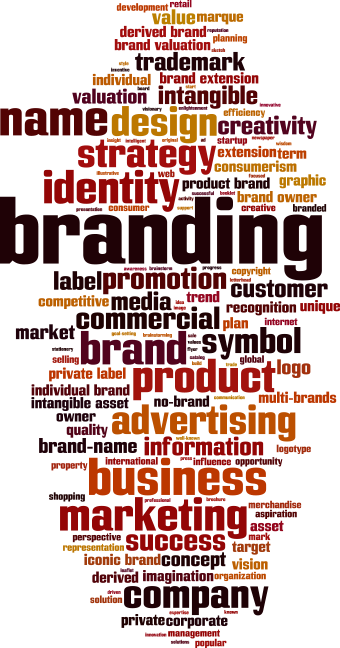 Branding Opportunities (340x648), Png Download
