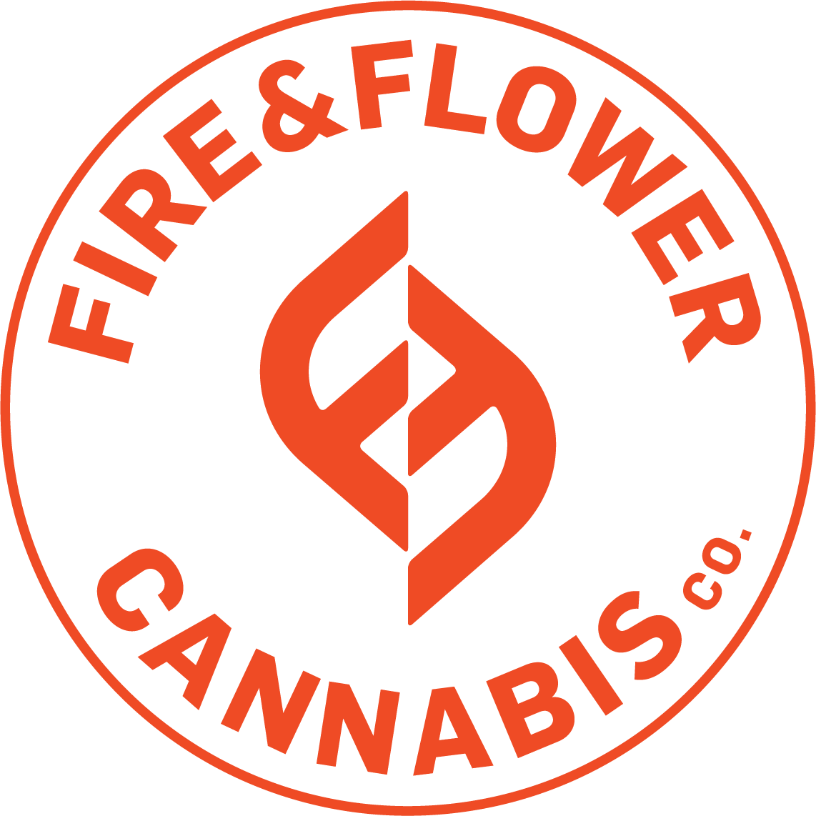 Curious About Cannabis - Fire And Flower Cannabis (1142x1142), Png Download