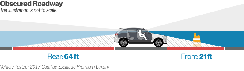 2018 Cadillac Escalade - Mobile Phone (800x234), Png Download