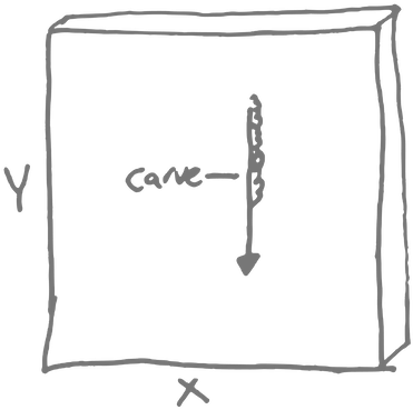 In This Case, There Is No Movement In The X Axis So, - Diagram (400x385), Png Download