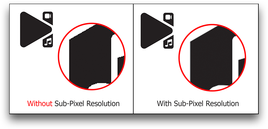Example Subpixel Resolution - Diagram (867x418), Png Download