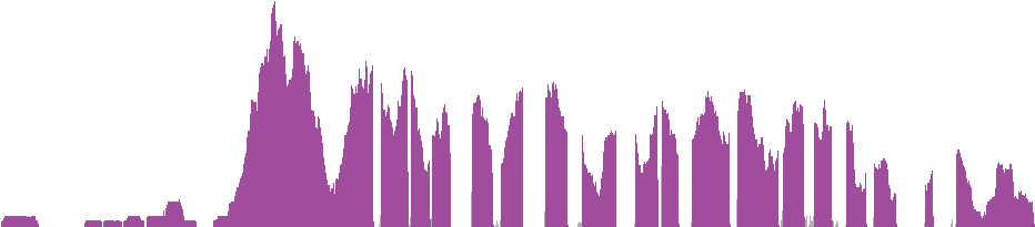 Smooth Muscle Cells - Silhouette (1064x275), Png Download