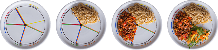 Spagetti - Мерная Тарелка (850x198), Png Download