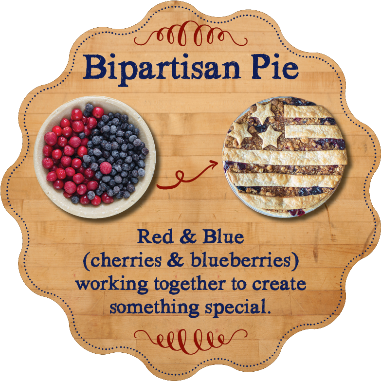 Bipartisan Scallop (816x816), Png Download