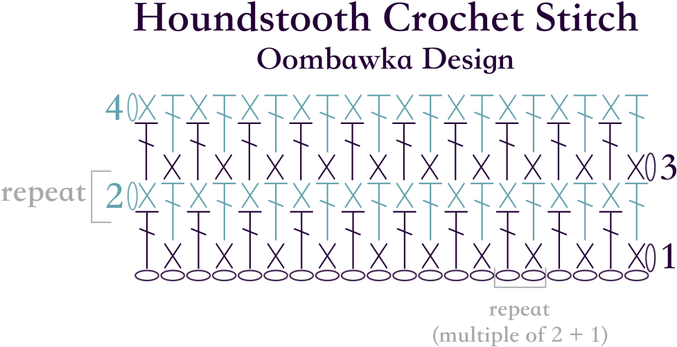 Houndstooth Crochet Stitch Diagram Oombawka Design - Crochet Stitch Pattern Diagram (1000x524), Png Download