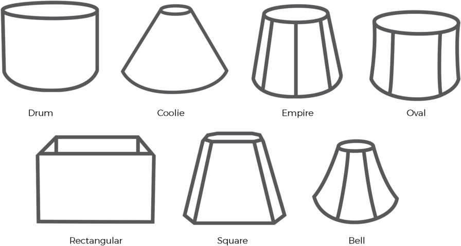 Visual Synergy Is Important - Species (1024x649), Png Download