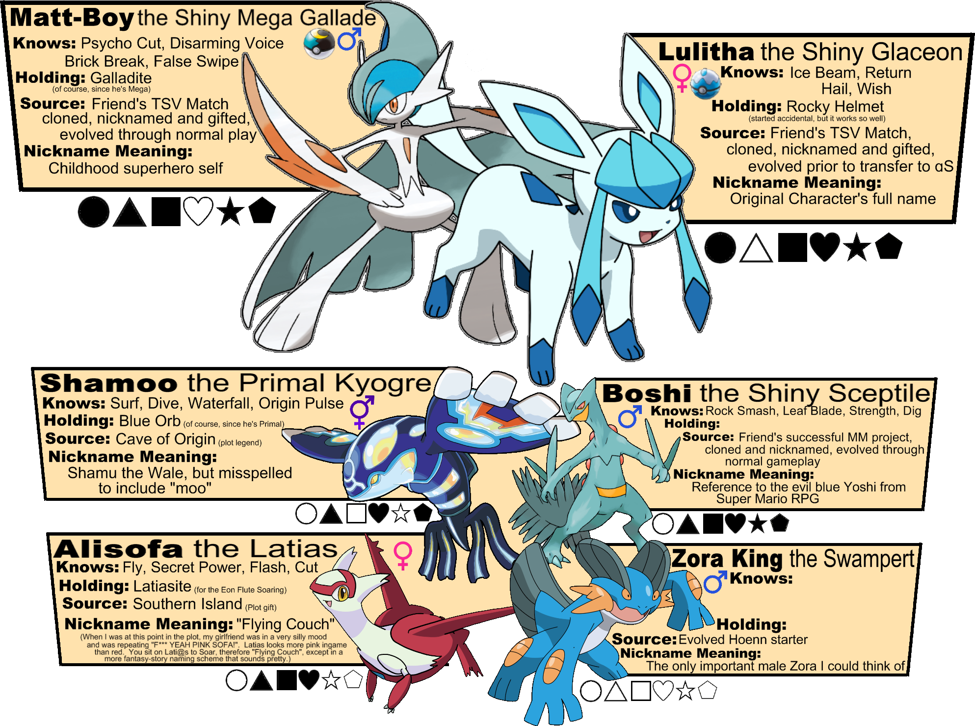 My Pokemon Alpha Sapphire Team (1987x1480), Png Download