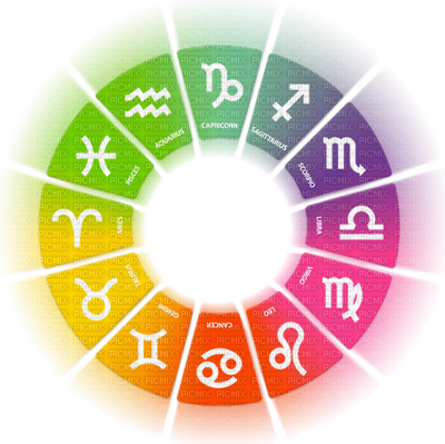 Zodiac Wheel - Virgo (400x399), Png Download