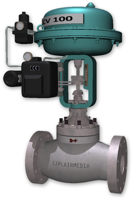 Control Valve - Globe Control Valve 3d Model (750x750), Png Download