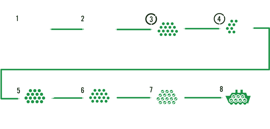 Creosote Treatment Process - Creosote (875x422), Png Download